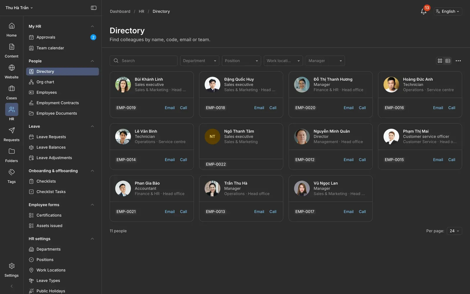 The employee directory